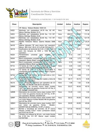 Secretaría de Obras y Servicios
                         Coordinación Técnica 

                         VIGENCIA A PARTIR DEL 1° DE MARZO DE 2011

 Clave                     Descripción                        Unidad      Activa      Inactiva     Espera

         HP. Marca: Watson Modelo: 5000 CA
N3D2     Martinete con resbaladera 44.76 Kw, 60 HP.            Hora         188.13        139.05     88.94
         Marca: Delmag Modelo: D-12
N3D3     Martinete con resbaladera 82.06 Kw, 110 HP.           Hora         289.57        199.99    111.36
         Marca: Delmag Modelo: D-22
N3D4     Martinete con resbaladera 82.06 Kw, 110 HP.           Hora         316.96        225.32    121.76
         Marca: Delmag Modelo: D-30
N4E5     Martillo hidráulico Marca: Daemo Modelo DMB           Hora          53.27         49.27     20.24
         180.
NA1B     Ademe diámetro "B" para pozos (sin operador)          Hora            6.04         5.69      1.80
         Marca: BW 4 de 1.50 m. (5´) y 8 de 3.00 m. (10´)
ND1B     Dosificadora de bentonita de 2.20 x 3.50 x 3.20 m     Hora          76.47         75.81     68.57
         para dos tanques de 5000 y 1000 lts (con
         operador).
NS2A     Penetrómetro universal para asfaltos (sin             Hora            4.12         3.87      1.17
         operador).
NS4A     Barril muestreador completo de 3.00 m. (10´) (sin     Hora            3.98         3.75      1.28
         operador). Marca: Boart Longyear Modelo: NQ
NS4B     Barril muestreador completo de 3.00 m. (10´) (sin     Hora            5.79         5.46      1.87
         operador) Marca: Boart Longyear Modelo: HQ
NT1A     10 barras de 3.00 m. ( 10´) y broca serie 6 (sin      Hora            3.45         3.26      1.19
         operador) Marca: Boart Longyear Modelo: NQ
NT1B     10 barras de 3.00 m. ( 10´) y broca serie 6           Hora            5.08         4.80      1.75
         impregnada (sin operador). Marca: Boart ongyear
         Modelo: HQ
NT1N     Barras NW , 5 de 1.50 m. (4´) Y 8 de 3.00 m. (10´)    Hora            5.16         4.88      1.77
         C/Coples (sin operador)
NTT1     Tubo tremie para 30.00 mts. con coples y tolva de     Hora          38.17         35.72      8.95
         vaciado (sin operador).
NU1A     Tripie y Polipasto mecánico (sin operador) de 3.0     Hora            1.08         1.02      0.38
         ton. Mod. VS Marca: Yale de 6 m de altura.
Q8MA     Mezcladora de concreto marca Joper modelo             Hora          55.07         48.94     45.76
         100T, con motor de gasolina Honda de 5.97 Kw, 8
         HP, Modelo: GX240K1QX.
Q8MB     Mezcladora de concreto marca Joper modelo 100T        Hora          10.35          4.22      1.04
         con motor de gasolina Honda de 5.97 Kw, 8 HP,
         (sin operador). Modelo: GX240K1QX.
Q8MF     Mezcladora de concreto marca Joper modelo 100T        Hora          56.02         49.84     46.04
         con motor Magnum Kohller Modelo M8 de gasolina
         de 5.97 Kw, 8 HP.
Q8MH     Mezcladora de concreto marca Joper modelo 100T        Hora          59.95         49.89     45.84
         con motor de gasolina Honda               Modelo:
         GX309T1QX de 9.698 Kw, 13 HP, (1 saco).
Q9LC     Bomba y lanzadora de concreto, de 6" marca            Hora         127.30        104.00     70.25
         Wacker modelo PT6LT motor Lombardini Diesel
         de 23.872 kw 32 HP.
R4M3     Vibrador con cabezal de 38 mm., con motor Honda       Hora          44.87         40.43     38.26
         de 4.103 Kw, 5.5 HP. Marca: Joper modelo
         GX160TIQK
                                             Página 5
             Plaza de la Constitución No. 1    2do. Piso     Col. Centro     C.P. 06068
                    Deleg. Cuauhtémoc       Tel. 53-45-82-34, 53-45-80-00 Ext. 1354
 