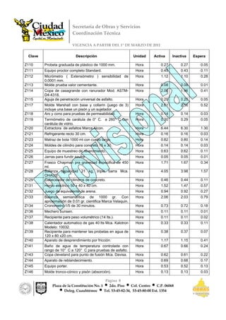 Secretaría de Obras y Servicios
                          Coordinación Técnica 

                          VIGENCIA A PARTIR DEL 1° DE MARZO DE 2011

 Clave                      Descripción                        Unidad     Activa      Inactiva   Espera

Z110     Probeta graduada de plástico de 1000 mm.               Hora           0.27       0.27      0.05
Z111     Equipo proctor completo Standard.                      Hora           0.45       0.43      0.11
Z112     Micrómetro ( Extensómetro ) sensibilidad de            Hora           1.12       1.10      0.28
         0.0001 mm.
Z113     Molde prueba valor cementante.                         Hora           0.08       0.08      0.01
Z114     Copa de casagrande con ranurador Mod. ASTM-            Hora           2.00       1.96      0.41
         D4-4318.
Z115     Aguja de penetración universal de asfalto.             Hora           0.20       0.20      0.05
Z117     Molde Marshall con base y collarín (juego de 3)        Hora           2.61       2.56      0.52
         incluye una base un pisón y un sujetador.
Z118     Aro y cono para pruebas de permeabilidad.              Hora           0.14       0.14      0.03
Z119     Termómetro de carátula de 0° C. a 260° C con           Hora           0.30       0.29      0.05
         carátula de vidrio.
Z120     Extractora de asfaltos Marca Alcon.                    Hora           6.44       6.30      1.30
Z121     Refrigerante recto 30 cm.                              Hora           0.16       0.16      0.03
Z123     Matraz de bola 1000 ml con cuello largo.               Hora           0.82       0.80      0.14
Z124     Moldes de cilindro para concreto 15 x 30.              Hora           0.14       0.14      0.03
Z125     Equipo de muestreo de revenimiento.                    Hora           0.63       0.62      0.11
Z126     Jarras para fundir azufre.                             Hora           0.05       0.05      0.01
Z127     Frasco Chapman pra gravedad especifica de 450          Hora           1.71       1.67      0.34
         ml.
Z128     Balanza capacidad 21 kg, triple barra Mca.             Hora           4.05       3.98      1.57
         OHAUS
Z129     Cabeceador de cilindros de concreto.                   Hora           0.46       0.44      0.11
Z131     Horno eléctrico 50 x 40 x 40 cm.                       Hora           1.52       1.47      0.57
Z132     Juego de equivalente de arena.                         Hora           0.94       0.92      0.27
Z133     Balanza semianalítica de 1000 gr. Con                  Hora           2.06       2.03      0.79
         aproximación de 0.01 gr. cientifica Marca Velaquin.
Z134     Cronometro 1/5 de 30 minutos.                          Hora           0.73       0.72      0.18
Z136     Mechero bunsen.                                        Hora           0.11       0.11      0.01
Z137     Recipiente para peso volumétrico (14 lts.).            Hora           0.11       0.11      0.02
Z138     Calentador automatico de gas 40 lts Mca. Kalotron      Hora           0.33       0.33      0.11
         Modelo: 10032.
Z139     Recipiente para mantener las probetas en agua de       Hora           0.38       0.37      0.07
         120 x 80 x20 cm.
Z140     Aparato de desprendimiento por fricción.               Hora           1.17       1.15      0.41
Z141     Baño de agua de temperatura controlada con             Hora           0.67       0.66      0.24
         rango de 10° C a 120° C para pruebas de asfalto.
Z143     Copa cleveland para punto de fusión Mca. Davisa.       Hora           0.62       0.61      0.22
Z144     Aparato de reblandecimiento.                           Hora           0.69       0.68      0.17
Z145     Equipo porter.                                         Hora           0.53       0.52      0.13
Z146     Molde tronco-cónico y pisón (absorción).               Hora           0.13       0.13      0.03

                                             Página 8
             Plaza de la Constitución No. 1    2do. Piso     Col. Centro     C.P. 06068
                    Deleg. Cuauhtémoc       Tel. 53-45-82-34, 53-45-80-00 Ext. 1354
 