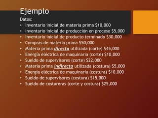 Ejemplo
Datos:
• Inventario inicial de materia prima $10,000
• Inventario inicial de producción en proceso $5,000
• Inventario inicial de producto terminado $30,000
• Compras de materia prima $50,000
• Materia prima directa utilizada (corte) $45,000
• Energía eléctrica de maquinaria (corte) $10,000
• Sueldo de supervisores (corte) $22,000
• Materia prima indirecta utilizada (costura) $5,000
• Energía eléctrica de maquinaria (costura) $10,000
• Sueldo de supervisores (costura) $15,000
• Sueldo de costureras (corte y costura) $25,000
 