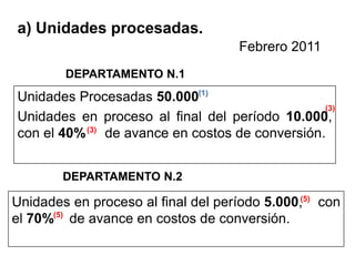 a) Unidades procesadas.
                                     Febrero 2011
        DEPARTAMENTO N.1
Unidades Procesadas 50.000(1)
                                                 (3)
Unidades en proceso al final del período 10.000,
con el 40% (3) de avance en costos de conversión.


        DEPARTAMENTO N.2

Unidades en proceso al final del período 5.000,(5) con
el 70%(5) de avance en costos de conversión.
 