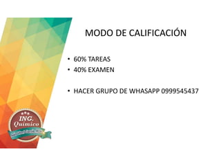 MODO DE CALIFICACIÓN
• 60% TAREAS
• 40% EXAMEN
• HACER GRUPO DE WHASAPP 0999545437
 