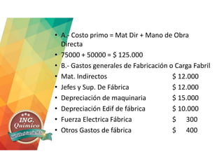 • A.- Costo primo = Mat Dir + Mano de Obra
Directa
• 75000 + 50000 = $ 125.000
• B.- Gastos generales de Fabricación o Carga Fabril
• Mat. Indirectos $ 12.000
• Jefes y Sup. De Fábrica $ 12.000
• Depreciación de maquinaria $ 15.000
• Depreciación Edif de fábrica $ 10.000
• Fuerza Electrica Fábrica $ 300
• Otros Gastos de fábrica $ 400
 