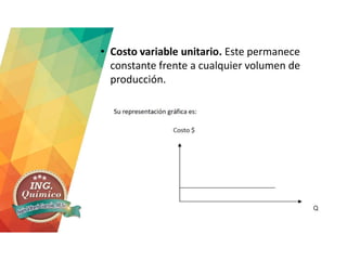 • Costo variable unitario. Este permanece
constante frente a cualquier volumen de
producción.
 