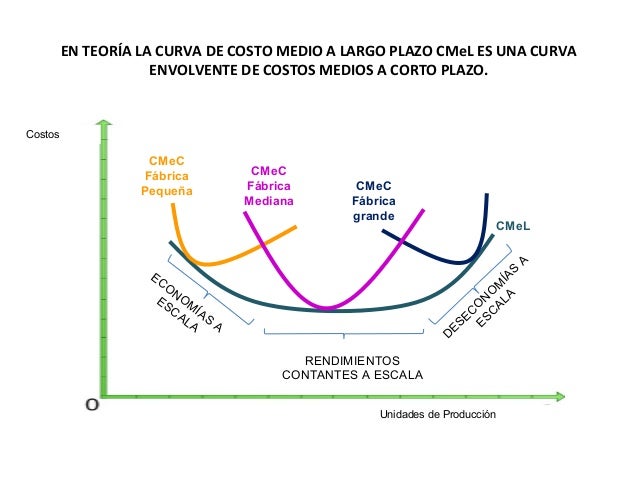Pequeño gnoynichok sobre el miembro viril