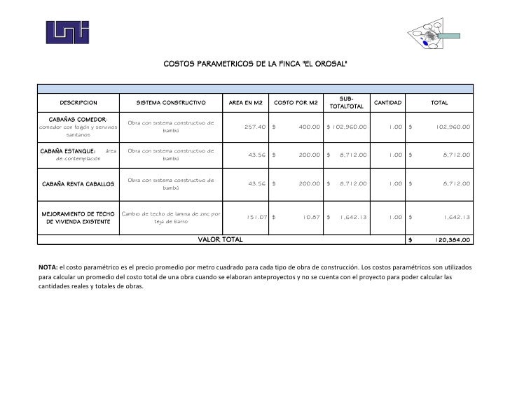 Costos paramétricos finca el orosal