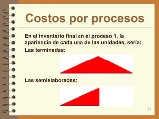 Costos por procesos
 En el inventario final en el proceso 1, la
  apariencia de cada una de las unidades, sería:
 Las terminadas:




 Las semielaboradas:




                                                   24
 