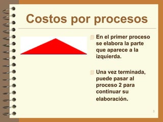 Costos por procesos
          En el primer proceso
           se elabora la parte
           que aparece a la
           izquierda.

          Una vez terminada,
           puede pasar al
           proceso 2 para
           continuar su
           elaboración.

                                  3
 