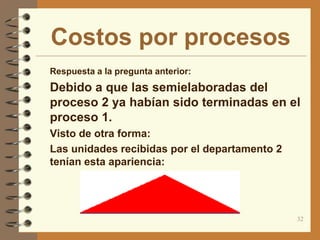 Costos por procesos
 Respuesta a la pregunta anterior:

 Debido a que las semielaboradas del
  proceso 2 ya habían sido terminadas en el
  proceso 1.
 Visto de otra forma:
 Las unidades recibidas por el departamento 2
  tenían esta apariencia:




                                                 32
 