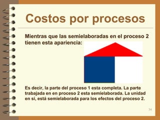Costos por procesos
 Mientras que las semielaboradas en el proceso 2
  tienen esta apariencia:




 Es decir, la parte del proceso 1 esta completa. La parte
  trabajada en en proceso 2 esta semielaborada. La unidad
  en sí, está semielaborada para los efectos del proceso 2.

                                                              34
 