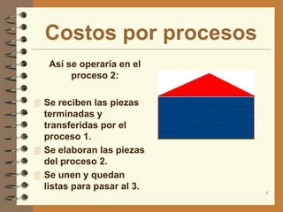 Costos por procesos
  Así se operaría en el
        proceso 2:

 Se reciben las piezas
  terminadas y
  transferidas por el
  proceso 1.
 Se elaboran las piezas
  del proceso 2.
 Se unen y quedan
  listas para pasar al 3.
                            5
 