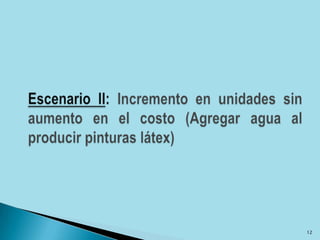 Escenario II: Incremento en unidades sin aumento en el costo (Agregar agua al producir pinturas látex)12