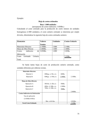Ejemplo:
Hoja de costos estimados
Base: 1.000 unidades
(presupuesto de costos indirectos: 3.050Bs.)
Calculando el costo estimado para la producción de cierto número de unidades
homogéneas (1.000 unidades), el costo unitario estimado se determina por simple
división, obteniéndose la siguiente hoja de costos estimados unitario:
Elementos Valores
Totales
Unidades Costos Unitario
Materiales Directos 2.100Bs. 1.000 2.10Bs.
Mano de Obra Directa 2.400Bs. 1.000 2.40Bs.
Costos indirectos de
fabricación
3.050Bs. 1.000 3.05Bs.
Costo Estimado Unitario
Total
7.55Bs.
Se harán tantas hojas de costo de producción unitario estimado, como
unidades diferentes por elaborar existan.
Materiales Directos:
Material A
Material B
200Kgs. a 3 Bs. c/u
100Kgs. a 15Bs.c/u
600Bs.
1.500Bs. 2.100Bs.
Mano de Obra Directa:
Operación A
Operación B
Operación C
500 Hrs. A 1Bs c/u
40Hrs. A 30Bs. c/u
70Hrs. A 10Bs. c/u
500Bs.
1.200Bs.
700Bs.
2.400Bs.
Costos Indirectos de Fabricación
Tasa de aplicación
(3.050Bs/610Hrs)
5Bs. x 610 Hrs. 3.050Bs.
Toral Costo Estimado 7.55Bs.
16
 