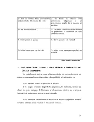 2.- Son un cómputo final, conociéndose
tardíamente las deficiencias del costo.
2.- Se basan en cálculos sobre
experiencias adquiridas y un
conocimiento amplio de la industria en
cuestión.
3.- Son datos resultantes. 3.- Es básico considerar cierto volumen
de producción y determinar el costo
unitario estimado.
4.- No requieren de ajustes. 4.- Deben ajustarse a la realidad.
5.- Indica lo que costo o se invirtió. 5.- Indica lo que puede costar producir un
artículo
Fuente: Del Río Cristóbal (1980)
11. PROCEDIMIENTO CONTABLE PARA RESOLVER PROBLEMAS DE
COSTOS ESTIMADOS
Un procedimiento que se puede aplicar para tratar los casos referentes a los
costos estimados es el que señala Amidon y Lang (1988 ), el cual consiste en:
1.- Se abren las cuentas de productos en proceso.
2.- Se carga a Inventario de productos en proceso, los materiales, la mano de
obra y los costos indirectos de fabricación a valores reales, mientras que se abona a
Inventario de productos en proceso al costo estimado.
3.- Se establecen las cantidades de productos en proceso, cotejando el material
llevado a la fábrica con el resumen de producción estimada.
20
 