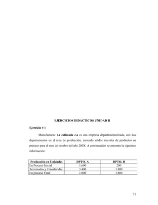 EJERCICIOS DIDÁCTICOS UNIDAD II
Ejercicio # 1
Manufacturas La estimada c.a es una empresa departamentalizada, con dos
departamentos en el área de producción, teniendo saldos iniciales de productos en
proceso para el mes de octubre del año 200X. A continuación se presenta la siguiente
información:
Producción en Unidades DPTO. A DPTO. B
En Proceso Inicial 1.600 200
Terminadas y Transferidas 3.400 1.800
En proceso Final 1.000 1.800
31
 
