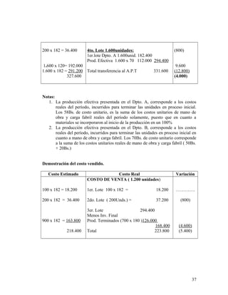 200 x 182 = 36.400
1.600 x 120= 192.000
1.600 x 182 = 291.200
327.600
4to. Lote 1.600unidades:
1er.lote Dpto. A 1.600unid. 182.400
Prod. Efectiva 1.600 x 70 112.000 294.400
Total transferencia al A.P.T 331.600
(800)
9.600
(12.800)
(4.000)
Notas:
1. La producción efectiva presentada en el Dpto. A, corresponde a los costos
reales del período, incurridos para terminar las unidades en proceso inicial.
Los 58Bs. de costo unitario, es la suma de los costos unitarios de mano de
obra y carga fabril reales del período solamente, puesto que en cuanto a
materiales se incorporaron al inicio de la producción en un 100%
2. La producción efectiva presentada en el Dpto. B, corresponde a los costos
reales del período, incurridos para terminar las unidades en proceso inicial en
cuanto a mano de obra y carga fabril. Los 70Bs. de costo unitario corresponde
a la suma de los costos unitarios reales de mano de obra y carga fabril ( 50Bs.
+ 20Bs.)
Demostración del costo vendido.
Costo Estimado Costo Real Variación
100 x 182 = 18.200
200 x 182 = 36.400
900 x 182 = 163.800
218.400
COSTO DE VENTA ( 1.200 unidades)
1er. Lote 100 x 182 = 18.200
2do. Lote ( 200Unds.) = 37.200
3er. Lote 294.400
Menos Inv. Final
Prod. Terminados (700 x 180 )126.000
168.400
Total 223.800
………….
(800)
(4.600)
(5.400)
37
 