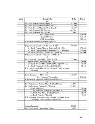 fecha Descripción Debe Haber
-1-
Inv. Prod. Proceso Material Dpto. A 145.600
Inv. Prod. Proceso Mano de Obra Dpto. A 111.600
Inv. Prod. Proceso Mano de Obra Dpto. B 130.000
Inv. Prod. Proceso C.I.F Dpto. A 68.200
Inv. Prod. Proceso C.I.F Dpto. B 52.000
Inv. De Materiales 145.600
Control Nómina 241.600
C.I.F Acumulados 120.200
P/R costos reales incurridos en el período
-2-
Departamento Anterior ( 3.400 unds. X 120) 408.000
Inv. Prod. Proceso Material Dpto. A (3.400 x 50) 170.000
Inv. Prod. Proceso Mano de Obra Dpto. A (3.400 x40) 136.000
Inv. Prod. Proceso C.I.F Dpto. A( 3.400 x 30) 102.000
P/R costos transferidos estimados al DPTO. B
-3-
Inv. Productos Terminados ( 1.800 X 182) 327.600
Departamento. Anterior(1800x120) 216.000
Inv. Prod. Proceso Mano de Obra.Dpto. B(1800x44) 79.200
Inv. Prod. Proceso C.I.F Dpto. B(1.800x18) 32.400
P/R costos transferidos al Inv. de prod. Term.a costos
estimados
-4-
Costo de ventas (1.200 x 182) 218.400
Inv- Productos Terminados 218.400
P/R costos de los productos vendidos al estimado
-5-
Inv. Productos en Proceso Mano de Obra Dpto.A 12.400
Inv. Productos en Proceso C.I.F Dpto.A 24.800
Ajuste al estimado 10.800
Inv. Productos en Proceso Mat. Dpto.A 5.600
Inv. Prod. Proc. Mano de Obra Dpto.B 15.600
Inv. Prod. Proc. C.I.F Dpto.B 5.200
P/R ajustes de saldos parciales a saldos estimados según
variaciones totales en cada departamento.
-6-
Ajuste al estimado 10.800
Inv. Productos en Proceso Mat. Dpto.A 2.000
39
 