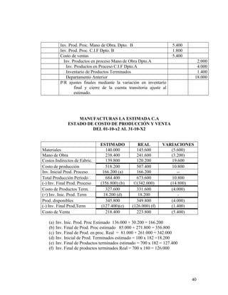 Inv. Prod. Proc. Mano de Obra. Dpto. B 5.400
Inv. Prod. Proc. C.I.F Dpto. B 1.800
Costo de ventas 5.400
Inv. Productos en proceso Mano de Obra Dpto.A 2.000
Inv. Productos en Proceso C.I.F Dpto.A 4.000
Inventario de Productos Terminados 1.400
Departamento Anterior 18.000
P/R ajustes finales mediante la variación en inventario
final y cierre de la cuenta transitoria ajuste al
estimado.
MANUFACTURAS LA ESTIMADA C.A
ESTADO DE COSTO DE PRODUCCIÓN Y VENTA
DEL 01-10-x2 AL 31-10-X2
ESTIMADO REAL VARIACIONES
Materiales 140.000 145.600 (5.600)
Mano de Obra 238.400 241.600 (3.200)
Costos Indirectos de Fabric. 139.800 120.200 19.600
Costo de producción 518.200 507.400 10.800
Inv. Inicial Prod. Proceso 166.200 (a) 166.200 --
Total Producción Período 684.400 673.600 10.800
(-) Inv. Final Prod. Proceso (356.800) (b) ©(342.000) (14.800)
Costo de Productos Term. 327.600 331.600 (4.000)
(+) Inv. Inic. Prod. Term 18.200 (d) 18.200 -
Prod. disponibles 345.800 349.800 (4.000)
(-) Inv. Final Prod,Term (127.400)(e) (126.000) (f) (1.400)
Costo de Venta 218.400 223.800 (5.400)
(a) Inv. Inic. Prod. Proc Estimado 136.000 + 30.200 = 166.200
(b) Inv. Final de Prod. Proc estimado 85.000 + 271.800 = 356.800
(c) Inv. Final de Prod. en proc. Real = 81.000 + 261.000 = 342.000
(d) Inv. Inicial de Prod. Terminados estimado = 100 x 182 =18.200
(e) Inv. Final de Productos terminados estimado = 700 x 182 = 127.400
(f) Inv. Final de productos terminados Real = 700 x 180 = 126.000
40
 
