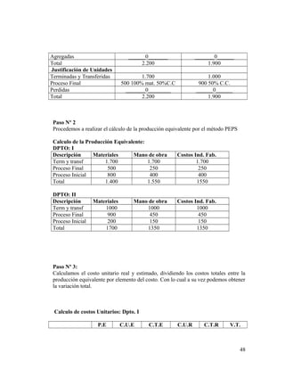 Agregadas ______0_______ _______0______
Total 2.200 1.900
Justificación de Unidades
Terminadas y Transferidas 1.700 1.000
Proceso Final 500 100% mat. 50%C.C 900 50% C.C.
Perdidas _______0________ ______0______
Total 2.200 1.900
Paso Nº 2
Procedemos a realizar el cálculo de la producción equivalente por el método PEPS
Calculo de la Producción Equivalente:
DPTO: I
Descripción Materiales Mano de obra Costos Ind. Fab.
Term y transf 1.700 1.700 1.700
Proceso Final 500 250 250
Proceso Inicial 800 400 400
Total 1.400 1.550 1550
DPTO: II
Descripción Materiales Mano de obra Costos Ind. Fab.
Term y transf 1000 1000 1000
Proceso Final 900 450 450
Proceso Inicial 200 150 150
Total 1700 1350 1350
Paso Nº 3:
Calculamos el costo unitario real y estimado, dividiendo los costos totales entre la
producción equivalente por elemento del costo. Con lo cual a su vez podemos obtener
la variación total.
Calculo de costos Unitarios: Dpto. I
P.E C.U.E C.T.E C.U.R C.T.R V.T.
48
 