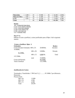 Materiales 1.400 25 35.000 26 36.400 (1400)
Mano de Obra 1550 20 31.000 18 27.900 3100
C.I.F 1550 15 23.250 11 17.050 6.200
Total 60 89.250 55 81.350 7.900
Donde:
P.E = Producción Equivalente
C.U.E= Costo unitario estimado.
C.T.E= Costo total estimado.
C.U.R= Costo unitario real.
C.T.R= costo total real.
V.T.= Variación Total.
Paso Nº 4:
Obtener el costo a justificar y costos justificados para el Dpto. I de la siguiente
manera:
Costos a Justificar: Dpto. I.
Estimados: Reales:
Costos Iniciales Estimados: 800 x 25: 20.000 Bs. Iniciales:
34.000Bs.
400 x 20: 8.000Bs. Periodo:
81.350Bs.
400 x 15: 6.000 Bs. Total:
115.350Bs.
total 34.000Bs.
Costos del Período: 89.250Bs.
Total a Justificar 123.250Bs.
Justificación de Costos:
Terminadas y Transferidas: 1.700 Und. X ¿?.............95.100Bs.* por diferencia..
Demostrar.
Proceso Final:
500 x 26: 13.000
400 x 18: 4.500
400 x 11: 2.750
Total 20.250
49
 