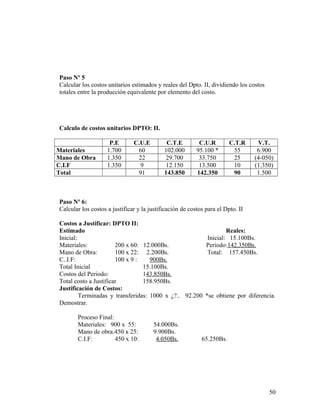 Paso Nº 5
Calcular los costos unitarios estimados y reales del Dpto. II, dividiendo los costos
totales entre la producción equivalente por elemento del costo.
Calculo de costos unitarios DPTO: II.
P.E C.U.E C.T.E C.U.R C.T.R V.T.
Materiales 1.700 60 102.000 95.100 * 55 6.900
Mano de Obra 1.350 22 29.700 33.750 25 (4-050)
C.I.F 1.350 9 12.150 13.500 10 (1.350)
Total 91 143.850 142.350 90 1.500
Paso Nº 6:
Calcular los costos a justificar y la justificación de costos para el Dpto. II
Costos a Justificar: DPTO II:
Estimado Reales:
Inicial: Inicial: 15.100Bs.
Materiales: 200 x 60: 12.000Bs. Periodo:142.350Bs.
Mano de Obra: 100 x 22: 2.200Bs. Total: 157.450Bs.
C..I.F: 100 x 9 : 900Bs.
Total Inicial 15.100Bs.
Costos del Periodo: 143.850Bs.
Total costo a Justificar 158.950Bs.
Justificación de Costos:
Terminadas y transferidas: 1000 x ¿?.. 92.200 *se obtiene por diferencia.
Demostrar.
Proceso Final:
Materiales: 900 x 55: 54.000Bs.
Mano de obra:450 x 25: 9.900Bs.
C.I.F: 450 x 10: 4.050Bs. 65.250Bs.
50
 