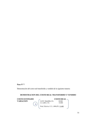 Paso Nº 7
Demostración del costo real transferido y vendido de la siguiente manera:
DEMOSTRACION DEL COSTO REAL TRANSFERIDO Y VENDIDO
COSTO ESTIMADO COSTO REAL
VARIACION
51
A
I.I.P-P. Mat(800x 25): 20.000
C.C.(400 x 35) 14.000
Prod. Efectiva: C.C. ( 400x29) 11.600
 
