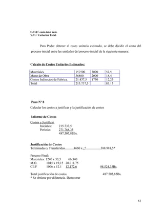 C.T.R= costo total real.
V.T.= Variación Total.
Para Poder obtener el costo unitario estimado, se debe dividir el costo del
proceso inicial entre las unidades del proceso inicial de la siguiente manera:
Calculo de Costos Unitarios Estimados:
Materiales 157500 3000 52,5
Mano de Obra 36800 2000 18,4
Costos Indirectos de Fabrica. 21.437,5 1750 12,25
Total 215.737,5 83.15
Paso Nº 8
Calcular los costos a justificar y la justificación de costos
Informe de Costos
Costos a Justificar.
Iniciales: 215.737,5
Período: 271.768,35
487.505,85Bs.
Justificación de Costos
Terminadas y Transferidas...........4660 x ¿?..................388.981,5*
Proceso Final:
Materiales: 1240 x 53,5 66.340
M.O. 1045 x 19,15 20.011,75
C.I.F 1006 x 12.1 12.172,6 98.524,35Bs.
Total justificación de costos 487.505,85Bs.
* Se obtiene por diferencia. Demostrar
61
 