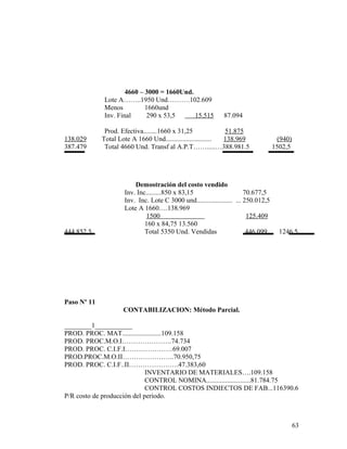 4660 – 3000 = 1660Und.
Lote A……..1950 Und……….102.609
Menos 1660und
Inv. Final 290 x 53,5 15.515 87.094
Prod. Efectiva........1660 x 31,25 51.875
138.029 Total Lote A 1660 Und........................... 138.969 (940)
387.479 Total 4660 Und. Transf al A.P.T…….....…388.981.5 1502,5
Demostración del costo vendido
Inv. Inc.........850 x 83,15 70.677,5
Inv. Inc. Lote C 3000 und..................... ... 250.012,5
Lote A 1660….138.969
1500 125.409
160 x 84,75 13.560
444.852,5 Total 5350 Und. Vendidas 446.099 1246,5
Paso Nº 11
CONTABILIZACION: Método Parcial.
________1___________
PROD. PROC. MAT.......................109.158
PROD. PROC.M.O.I………………….74.734
PROD. PROC. C.I.F.I…………………69.007
PROD.PROC.M.O.II…………………..70.950,75
PROD. PROC. C.I.F..II………………….47.383,60
INVENTARIO DE MATERIALES….109.158
CONTROL NOMINA..........................81.784.75
CONTROL COSTOS INDIECTOS DE FAB...116390.6
P/R costo de producción del período.
63
 