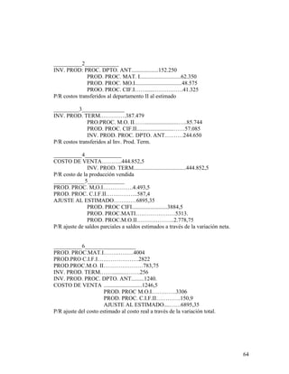 __________2____________
INV. PROD: PROC. DPTO. ANT...................152.250
PROD. PROC. MAT. I.............................62.350
PROD. PROC. MO.I.................................48.575
PROO. PROC. CIF.I…….....…………….41.325
P/R costos transferidos al departamento II al estimado
_________3_______________
INV. PROD. TERM.………….387.479
PRO.PROC. M.O. II…….......................…..85.744
PROD. PROC. CIF.II..........................……57.085
INV. PROD. PROC. DPTO. ANT.………244.650
P/R costos transferidos al Inv. Prod. Term.
__________4_____________
COSTO DE VENTA………..444.852,5
INV. PROD. TERM.....................................444.852,5
P/R costo de la producción vendida
___________5_____________
PROD. PROC. M,O.I…………….4.493,5
PROD. PROC. C.I.F.II……………..587,4
AJUSTE AL ESTIMADO…………6895,35
PROD. PROC CIFI.........................3884,5
PROD. PROC.MATI…………………5313.
PROD. PROC.M.O.II………………..2.778,75
P/R ajuste de saldos parciales a saldos estimados a través de la variación neta.
__________6__________________
PROD. PROC.MAT.I…………….4004
PROD.PRO C.I.F.I………………….2822
PROD.PROC.M.O. II…………………783,75
INV. PROD. TERM.……..........…….256
INV. PROD. PROC. DPTO. ANT.........1240.
COSTO DE VENTA ...........................1246,5
PROD. PROC M.O.I………….3306
PROD. PROC. C.I.F.II………….150,9
AJUSTE AL ESTIMADO....……6895,35
P/R ajuste del costo estimado al costo real a través de la variación total.
64
 