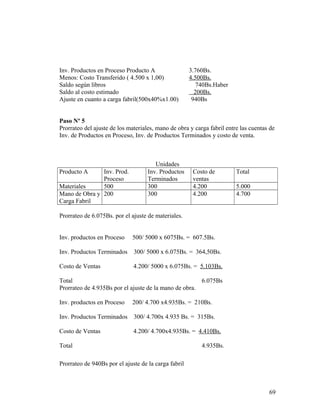 Inv. Productos en Proceso Producto A 3.760Bs.
Menos: Costo Transferido ( 4.500 x 1,00) 4.500Bs.
Saldo según libros 740Bs.Haber
Saldo al costo estimado 200Bs.
Ajuste en cuanto a carga fabril(500x40%x1.00) 940Bs
Paso Nº 5
Prorrateo del ajuste de los materiales, mano de obra y carga fabril entre las cuentas de
Inv. de Productos en Proceso, Inv. de Productos Terminados y costo de venta.
Unidades
Producto A Inv. Prod.
Proceso
Inv. Productos
Terminados
Costo de
ventas
Total
Materiales 500 300 4.200 5.000
Mano de Obra y
Carga Fabril
200 300 4.200 4.700
Prorrateo de 6.075Bs. por el ajuste de materiales.
Inv. productos en Proceso 500/ 5000 x 6075Bs. = 607.5Bs.
Inv. Productos Terminados 300/ 5000 x 6.075Bs. = 364,50Bs.
Costo de Ventas 4.200/ 5000 x 6.075Bs. = 5.103Bs.
Total 6.075Bs
Prorrateo de 4.935Bs por el ajuste de la mano de obra.
Inv. productos en Proceso 200/ 4.700 x4.935Bs. = 210Bs.
Inv. Productos Terminados 300/ 4.700x 4.935 Bs. = 315Bs.
Costo de Ventas 4.200/ 4.700x4.935Bs. = 4.410Bs.
Total 4.935Bs.
Prorrateo de 940Bs por el ajuste de la carga fabril
69
 