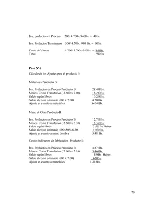 Inv. productos en Proceso 200/ 4.700 x 940Bs. = 40Bs.
Inv. Productos Terminados 300/ 4.700x 940 Bs. = 60Bs.
Costo de Ventas 4.200/ 4.700x 940Bs. = 840Bs.
Total 940Bs
Paso Nº 6
Cálculo de los Ajustes para el producto B
Materiales Producto B
Inv. Productos en Proceso Producto B 28.448Bs.
Menos: Costo Transferido ( 2.600 x 7.00) 18.200Bs.
Saldo según libros 10.248Bs.
Saldo al costo estimado (600 x 7.00) 4.200Bs.
Ajuste en cuanto a materiales 6.048Bs.
Mano de Obra Producto B
Inv. Productos en Proceso Producto B 12.789Bs.
Menos: Costo Transferido ( 2.600 x 6.30) 16.380Bs.
Saldo según libros 3.591Bs.Haber
Saldo al costo estimado (600x50% 6.30) 1.890Bs.
Ajuste en cuanto a mano de obra 5.481Bs.
Costos indirectos de fabricación Producto B
Inv. Productos en Proceso Producto B 4.872Bs.
Menos: Costo Transferido ( 2.600 x 2.10) 5.460Bs.
Saldo según libros 588Bs Haber.
Saldo al costo estimado (600 x 7.00) 630Bs.
Ajuste en cuanto a materiales 1.218Bs.
70
 