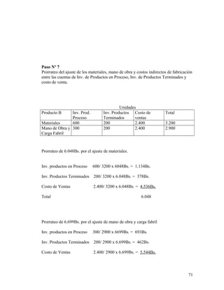 Paso Nº 7
Prorrateo del ajuste de los materiales, mano de obra y costos indirectos de fabricación
entre las cuentas de Inv. de Productos en Proceso, Inv. de Productos Terminados y
costo de venta.
Unidades
Producto B Inv. Prod.
Proceso
Inv. Productos
Terminados
Costo de
ventas
Total
Materiales 600 200 2.400 3.200
Mano de Obra y
Carga Fabril
300 200 2.400 2.900
Prorrateo de 6.048Bs. por el ajuste de materiales.
Inv. productos en Proceso 600/ 3200 x 6048Bs. = 1.134Bs.
Inv. Productos Terminados 200/ 3200 x 6.048Bs. = 378Bs.
Costo de Ventas 2.400/ 3200 x 6.048Bs. = 4.536Bs.
Total 6.048
Prorrateo de 6.699Bs. por el ajuste de mano de obra y carga fabril
Inv. productos en Proceso 300/ 2900 x 6699Bs. = 693Bs.
Inv. Productos Terminados 200/ 2900 x 6.699Bs. = 462Bs.
Costo de Ventas 2.400/ 2900 x 6.699Bs. = 5.544Bs.
71
 