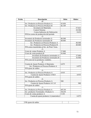 P/R ajuste de saldos
Fecha Descripción Debe Haber
-1-
Inv. Productos en Proceso-Producto A 43.850
Inv. Productos en Proceso-Producto B 46.109
Inventario de Materiales 57.023
Control Nómina 24.304
Costos Indirectos de Fabricación 8.632
P/R los costos de producción del período
-2-
Inventario de Productos terminados A 40.500
Inventario de Productos terminados B 40.040
Inv. Productos en Proceso-Producto A 40.500
Inv. Productos en Proceso-Producto B 40.040
P/R costos transferidos al Inv. de Prod. Term.
-3-
Costo de ventas Producto A 37.800
Costo de venta producto B 36.960
Inventario de Productos terminados A 37.800
Inventario de Productos terminados B 36.960
P/R costo de los productos vendidos.
-4-
Cuenta de Ajuste Producto A Materiales 6.075
Inv. Productos en Proceso-Producto A 6.075
P/R ajuste de saldos
-5-
Inv. Productos en Proceso-Producto A 4.935
Cuenta de Ajuste Producto A M.O 4.935
P/R ajuste de saldos
-6-
Inv. Productos en Proceso-Producto A 940
Cuenta de Ajuste Producto A C.I.F 940
P/R ajuste de saldos
-7-
Inv. Productos en Proceso Producto A 607,50
Inv. productos Terminados- Producto A 364,50
Costo de ventas producto A 5.103
Cuenta de ajuste producto A (materiales) 6.075
73
 