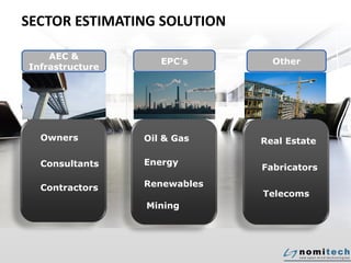 Real Estate
Fabricators
Telecoms
AEC &
Infrastructure
EPC’s Other
Oil & Gas
Energy
Renewables
Mining
Owners
Consultants
Contractors
SECTOR ESTIMATING SOLUTION
 