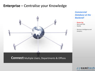 Enterprise – Centralise your Knowledge
Neutral Wave  Enter your text here
Commercial
Database at the
Backend!
- Oracle 11g
- Microsoft SQL
- MySQL
- Business Intelligence and
Analytics
Connect Multiple Users, Departments & Offices
 