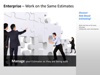 Enterprise – Work on the Same Estimates
Neutral Wave  Enter your text here
Discover
Role Based
Estimating!
Work real time on the same
Estimates
Collaborate, Learn and Improve
Manage your Estimates as they are being built
 