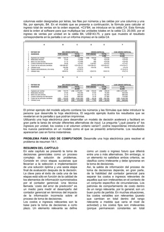 columnas están designadas por letras, las filas por números y las celdas por una columna y una
fila, por ejemplo, B4. En el modelo que se presenta a continuación, la fórmula para calcular el
ingreso total de ventas sin la orden especial, +C3*B4, se introduce en la celda C4. Esta fórmula
dará la orden al software para que multiplique las unidades totales en la celda C3, 20,000, por el
ingreso de ventas por unidad en la celda B4, US$143.75, y para que muestre el resultado
correspondiente en la pantalla o en un informe impreso en la celda C4.
A
1 ESTADO DE
2 INGRESOS
3
4 Ingresos por ventas US$ 143,75 US$ 100,00
5 Materiales directos 37,50 +B5
6 Mano de obra directa 31,10 +B6
7 Costos indirectos de fabricación 34,50 0,40*B7
8 Costo de los artículos vendidos
9 Utilidad bruta
10 Gastos administrativos y de venta 27,50
11 Utilidad neta
A
1 ESTADO DE
2 INGRESOS
3
4 Ingresos por ventas US$ 143,75 US$ 2,875,000 US$ 100,00 US$ 200,00 US$ 3,075,000
5 Materiales directos 37,50 750,000 37,50 75,000 825,000
6 Mano de obra directa 31,10 622,000 31,10 62,200 684,000
7 Costos indirectos de fabricación 34,50 689,000 13,78 27,560 716,560
8 Costo de los artículos vendidos US$ 103,05 US$ 2,061,000 US$ 82,38 US$ 164,760 US$ 2,225,760
9 Utilidad bruta US$ 40,70 US$ 814,000 US$ 17,62 US$ 35,240 US$ 849,240
20,000 2,000 22,000
SIN ORDEN ESPECIAL ORDEN ESPECIAL CON ORDEN ESPECIAL
POR UNIDAD TOTAL POR UNIDAD TOTAL TOTAL
F
B C D E F
B C D E
+C10+E10
+F9-F10
SIN ORDEN ESPECIAL ORDEN ESPECIAL CON ORDEN ESPECIAL
+C6+E6
+C7+E7
+F5+F6+F7
+F4-F8
TOTAL
22,000
+C4+E4
+C5+E5
+D4-D8 +E4-E8
+D9-D10 +E9-E10
+E3*D5
+E3*D6
+E3*D7
+D5+D6+D7 +E5+E6+E7
POR UNIDAD TOTAL
2,000
+E3*D4
+C5+C6+C7
+C4-C8
+C3*B10
+C9-C10
+B4-B8
+B5+B6+B7
+B9-B10
POR UNIDAD TOTAL
+C3*B4
+C3*B5
+C3*B6
+C3*B7
20,000
El primer ejemplo del modelo adjunto contiene los números y las fórmulas que debe introducir la
persona que desarrolla la hoja electrónica, El segundo ejemplo ilustra los resultados que se
revelarían en la pantalla o que podrían imprimirse.
Utilizando una hoja electrónica para desarrollar un modelo de decisión acelerará y facilitará en
gran parte la tarea de simular diferentes alternativas de input. La pregunta "¿qué pasaría si" los
ingresos por unidad, los costos o el volumen unitario varían?, podría responderse introduciendo
los nuevos parámetros en un modelo como el que se presentó anteriormente. Los resultados
aparecerían casi en forma instantánea.
PROBLEMA PARA USO DE COMPUTADOR. Desarrolle una hoja electrónica para resolver el
problema de resumen 14-1.
RESUMEN DEL CAPÍTULO
En este capítulo se presentó la toma de
decisiones gerenciales como un proceso
complejo de solución de problemas.
Consiste en cinco etapas sucesivas que
llevarían a la selección e implementación
de una solución óptima y una sexta etapa
final de evaluación después de la decisión.
La clave para el éxito de cada una de las
etapas está sólo en función de la calidad de
los elementos de información suministrados
por el contador gerencial. Una técnica
llamada `costo del error de predicción" es
un medio para medir el desempeño del
contador gerencial en términos del impacto
de la información incorrecta sobre el
proceso de toma de decisiones.
Los costos e ingresos relevantes son la
base para la toma de decisiones a corto
plazo. Un elemento relevante se define
como un costo o ingreso futuro que diferirá
entre una o más alternativas. Sin embargo, si
un elemento no satisface ambos criterios, se
clasifica como irrelevante y debe ignorarse en
la toma de decisiones.
Así, la salida de información del proceso de
toma de decisiones depende, en gran parte,
de la habilidad del contador gerencial para
separar los costos e ingresos relevantes de
aquellos que son irrelevantes en el contexto de
un conjunto específico de circunstancias. Los
patrones de comportamiento de costo dentro
de un rango relevante, por lo general, son un
buen punto de partida. En muchas situaciones,
los costos variables son relevantes (puesto
que cambian en total dentro del rango
relevante a medida que varía el nivel de
actividad) y los costos fijos son irrelevantes
(porque permanecen constantes en total
 