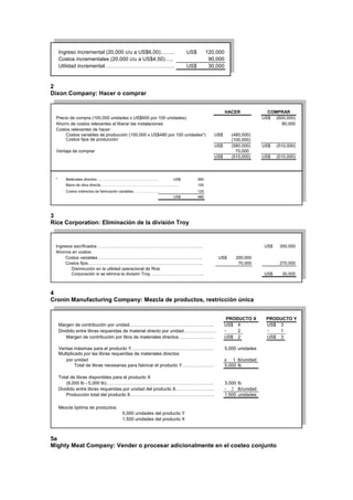 Ingreso incremental (20,000 c/u a US$6,00)…….. US$ 120,000
Costos incrementales (20,000 c/u a US$4,50)….. 90,000
Utilidad incremental…………………………………. US$ 30,000
2
Dixon Company: Hacer o comprar
Precio de compra (100,000 unidades x US$600 por 100 unidades) US$ (600,000)
Ahorro de costos relevantes al liberar las instalaciones 90,000
Costos relevantes de hacer:
Costos variables de producción (100,000 x US$480 por 100 unidades*) US$ (480,000)
Costos fijos de producción†
(100,000)
US$ (580,000) US$ (510,000)
Ventaja de comprar 70,000
US$ (510,000) US$ (510,000)
* Materiales directos…………………………………………………………..
US$ 260
Mano de obra directa………………………………………………………. 100
Costos indirectos de fabricación variables………………… 120
US$ 480
COMPRAR
HACER
3
Rice Corporation: Eliminación de la división Troy
Ingresos sacrificados ………………………………………………………………. US$ 300,000
Ahorros en costos:
Costos variables………………………………………………………………. US$ 200,000
Costos fijos…………………………………………………………………….. 70,000 270,000
Disminución en la utilidad operacional de Rice
Corporación si se elimina la división Troy……………………………….. US$ 30,000
4
Cronin Manufacturing Company: Mezcla de productos, restricción única
Margen de contribución por unidad………………………………………………. US$ 4 US$ 3
Dividido entre libras requeridas de material directo por unidad………………… ÷ 2 ÷ 1
Margen de contribución por libra de materiales directos…………………… US$ 2 US$ 3
Ventas máximas para el producto Y……………………………………………… 5,000 unidades
Multiplicado por las libras requeridas de materiales directos
por unidad x 1 lb/unidad
Total de libras necesarias para fabricar el producto Y………………… 5,000 lb
Total de libras disponibles para el producto X
(8,000 lb - 5,000 lb)……………………………………………………………. 3,000 lb
Dividido entre libras requeridas por unidad del producto X……………………. ÷ 2 lb/unidad
Producción total del producto X………………………………………………. 1,500 unidades
Mezcla óptima de productos:
5,000 unidades del producto Y
1,500 unidades del producto X
PRODUCTO Y
PRODUCTO X
5a
Mighty Meat Company: Vender o procesar adicionalmente en el costeo conjunto
 