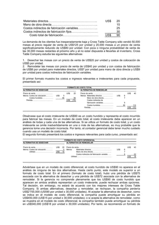 Materiales directos………………………………………….. US$ 20
Mano de obra directa……………………………………….. 15
Costos indirectos de fabricación variables……………….. 25
Costos indirectos de fabricación fijos……………………… 30
Costo total de fabricación……………………………… US$ 90
La demanda de los clientes fue inesperadamente baja y Cross Table Company sólo vendió 50,000
mesas al precio regular de venta de US$125 por unidad y 20,000 mesas a un precio de venta
significativamente reducido de US$80 por unidad. Con poca o ninguna probabilidad de venta de
las 30,000 mesas restantes el próximo año y al no estar dispuesta a llevarlas al inventario, Cross
Table Company estudia las siguientes alternativas:
1. Desechar las mesas con un precio de venta de US$20 por unidad y costos de colocación de
US$5 por unidad.
2. Remodelar las mesas con precio de venta de US$40 por unidad y con costos de fabricación
de US$6 por unidad para materiales directos, US$7 por unidad para mano de obra directa y US$9
por unidad para costos indirectos de fabricación variables.
El primer formato muestra los costos e ingresos relevantes e irrelevantes para cada propuesta,
presentado así:
ALTERNATIVA DE DESECHAR ALTERNATIVA DE REMODELAR
Precio de venta………………………… US$ 20 Precio de venta…………………………….. US$ 40
Menos: Costos de colocación………… US$ 5 Menos: Materiales directos………………. US$ 6
Costos hundidos………………. 90 95 Mano de obra directa……………. 7
Pérdida…………………………….. US$ (75) Costos indirectos de
fabricación variables……………… 9
Costos hundidos………………….. 90 112
Pérdida………………………………… US$ (72)
FORMATO DE COSTO TOTAL
Obsérvese que el costo irrelevante de US$90 es un costo hundido y representa el costo incurrido
para fabricar las mesas. En un modelo de costo total, el costo irrelevante debe aparecer en un
análisis de todas y cada una de las alternativas. Si se utiliza un formato de costo total, y un costo
irrelevante se omite inadvertidamente en una o más de las alternativas, es muy probable que la
gerencia tome una decisión incorrecta. Por tanto, el contador gerencial debe tener mucho cuidado
cuando usa un modelo de costo total.
El segundo formato presentará los costos e ingresos relevantes para cada curso, presentado así:
ALTERNATIVA DE DESECHAR ALTERNATIVA DE REMODELAR
Precio de venta………………………… US$ 20 Precio de venta………………………………………………. US$ 40
Menos: Costos de colocación………… 5 Menos: Materiales directos……………………………… US$ 6
Utilidad………….………………. US$ 15 Mano de obra directa………………………….. 7
Costos indirectos de fabricación variable…… 9 22
Utilidad…………………………………………………… US$ 18
FORMATO DE COSTO DIFERENCIAL
Adviértase que en un modelo de costo diferencial, el costo hundido de US$90 no aparece en el
análisis de ninguna de las dos alternativas. Hasta cierto punto, este modelo es superior a un
formato de costo total. En el primero (formato de costo total), hubo una pérdida de US$75
asociada con la alternativa de desechar y una pérdida de US$72 asociada con la alternativa de
remodelar. Si la gerencia no comprende plenamente que los US$90 de costo hundido que
aparecen en ambos análisis representan un costo irrelevante, puede rechazar ambas opciones.
Tal decisión, sin embargo, no estará de acuerdo con los mejores intereses de Cross Table
Company. Si ambas alternativas, desechar y remodelar, se rechazan, la compañía perdería
US$2’700,000 (US590 por unidad x 30,000 unidades). Al aceptar la alternativa de desechar, como
se indica en el modelo de costo diferencial, la compañía puede amortiguar su pérdida en
US$450,000 (US$15 por unidad x 30,000 unidades); o si acepta la alternativa de remodelar, como
se muestra en el modelo de costo diferencial, la compañía también puede amortiguar su pérdida
en uS$540,000 (US$18 por unidad x 30,000 unidades). Por tanto, se recomienda un formato de
 