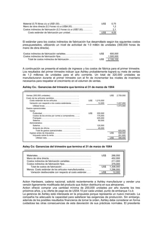 Material (0,75 libras c/u a US$1,00)……………………………………. US$ 0,75
Mano de obra directa (0,3 horas c/u a US$4,00)……………………… 1,2
Costos indirectos de fabricación (0,3 horas c/u a US$7,00)………… 2,1
Costo estándar de fabricación por unidad………………………… US$ 4,05
El estándar para los costos indirectos de fabricación fue desarrollado según los siguientes costos
presupuestados, utilizando un nivel de actividad de 1.0 millón de unidades (300,000 horas de
mano de obra directa).
Costos indirectos de fabricación variables……………………………… US$ 600,000
Costos indirectos de fabricación fijos…………………………………… 1,500,000
Total de costos indirectos de fabricación………………………….. US$ 2,100,100
A continuación se presenta el estado de ingresos y los costos de fábrica para el primer trimestre.
Los resultados del primer trimestre indican que Ashley probablemente logrará su meta de ventas
de 1.2 millones de unidades para el año corriente. Un total de 320,000 unidades se
manufacturaron durante el primer trimestre con el fin de incrementar los niveles de inventario
necesarios para respaldar el crecimiento en el volumen de ventas.
Ashley Co.: Ganancias del trimestre que termina el 31 de marzo de 19X4
Ventas (300,000 unidades)…………………………………….. US$ 2,700,000
Costo de los artículos vendidos:………………………………..
Costo estándar de los artículos……………………………. US$ 1,215,000
Variación con respecto a los costos estándares………… 12,000 1,227,000
Utilidad bruta……………………………………………… 1,473,000
Gastos operacionales:
Venta:
Publicidad…………………………………………………. US$ 200,000
Costos de los envíos por correo a compradores…….. 175,000
Franqueo………………………………………………….. 225,000
Salarios……………………………………………………. 60,000
Administrativo:
Salarios……………………………………………………. 120,000
Arriendo de oficina……………………………………….. 45,000
Total de gastos operacionales………………………. 825,000
Ingreso antes de impuestos…………………………………. US$ 648,000
Impuesto sobre la renta………………………………….. 291,600
Utilidad neta……………………………………………. US$ 356,400
Asley Co: Ganancias del trimestre que termina el 31 de marzo de 19X4
Materiales……………………………………………………………. US$ 266,000
Mano de obra directa………………………………………………. 452,000
Costos indirectos de fabricación variables………………………. 211,000
Costos indirectos de fabricación fijos…………………………….. 379,000
Total de costos de fabricación………………………………… US$ 1,308,000
Menos: Costo estándar de los artículos manufacturados……… 1,296,000
Variación desfavorable con respecto al costo estándar…… US$ 12,000
Action Hardware, cadena nacional, solicitó recientemente a Ashley manufacturar y vender una
versión ligeramente modificada del producto que Action distribuiría en sus almacenes.
Action ofreció comprar una cantidad mínima de 200,000 unidades por año durante los tres
próximos años, y su oferta de pago es de US54.10 por cada unidad, punto de embarque f.o.b.
La gerencia de Ashley está interesada en la propuesta porque representa un nuevo mercado. La
compañía ha adecuado la capacidad para satisfacer las exigencias de producción. Sin embargo,
además de los posibles resultados financieros de tomar la orden, Ashley debe considerar en forma
cuidadosa las otras consecuencias de esta desviación de sus prácticas normales. El presidente
 