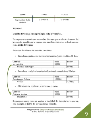 Willigran Charco. http://www.facilcontabilidad.com/
© 2013 -Todos los Derechos Reservados
9
¡Correcto!
El costo de ventas, en un principio es tu inventario…
Por supuesto antes de que se vendan. Una vez que se efectúa la venta del
inventario, aquel importe pagado por aquellas existencias se lo denomina
como costo de ventas.
Entonces, detallemos los asientos contables:
 Cuando adquirimos los inventarios (camisas), con crédito a 30 días.
Cuentas Debe Haber
Inventarios 50000
Cuentas por Pagar 50000
 Cuando se vende los inventarios (camisas), con crédito a 30 días.
Cuentas Debe Haber
Cuentas por Cobrar 120000
Ventas 120000
 Al instante de venderse, se reconoce el costo.
Cuentas Debe Haber
Costo de Ventas 50000
Inventario 50000
Se reconoce como costo de ventas la totalidad del inventario, ya que en
este ejemplo, el 100% del inventario fue vendido.
$50000 $120000$70000
Representa el Costo
de Ventas
Es la Utilidad Es la Venta
 