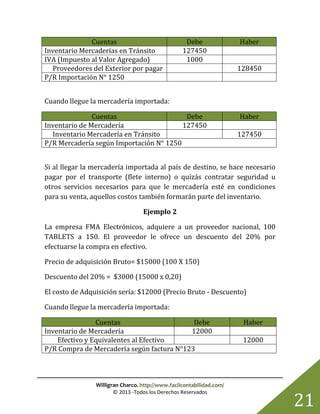 Willigran Charco. http://www.facilcontabilidad.com/
© 2013 -Todos los Derechos Reservados
21
Cuentas Debe Haber
Inventario Mercaderías en Tránsito 127450
IVA (Impuesto al Valor Agregado) 1000
Proveedores del Exterior por pagar 128450
P/R Importación N° 1250
Cuando llegue la mercadería importada:
Cuentas Debe Haber
Inventario de Mercadería 127450
Inventario Mercadería en Tránsito 127450
P/R Mercadería según Importación N° 1250
Si al llegar la mercadería importada al país de destino, se hace necesario
pagar por el transporte (flete interno) o quizás contratar seguridad u
otros servicios necesarios para que le mercadería esté en condiciones
para su venta, aquellos costos también formarán parte del inventario.
Ejemplo 2
La empresa FMA Electrónicos, adquiere a un proveedor nacional, 100
TABLETS a 150. El proveedor le ofrece un descuento del 20% por
efectuarse la compra en efectivo.
Precio de adquisición Bruto= $15000 (100 X 150)
Descuento del 20% = $3000 (15000 x 0,20)
El costo de Adquisición sería: $12000 (Precio Bruto - Descuento)
Cuando llegue la mercadería importada:
Cuentas Debe Haber
Inventario de Mercadería 12000
Efectivo y Equivalentes al Efectivo 12000
P/R Compra de Mercadería según factura N°123
 