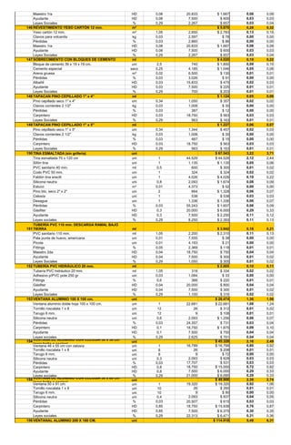 Maestro 1ra                                   HD    0,08   20.833     $ 1.667    0,08   0,09
    Ayudante                                      HD    0,08    7.500       $ 600    0,03   0,03
    Leyes Sociales                                 %    0,29    2.267       $ 657    0,03   0,04
146 REVESTIMIENTO YESO CARTÓN 12 mm.              m²                      $ 5.870    0,28   0,32
    Yeso cartón 12 mm.                            m²    1,05    2.650     $ 2.783    0,13   0,15
    Clavos para volcanita                         kg    0,03    2.597        $ 78    0,00   0,00
    Pérdidas                                       %    0,03    2.860        $ 86    0,00   0,00
    Maestro 1ra                                   HD    0,08   20.833     $ 1.667    0,08   0,09
    Ayudante                                      HD    0,08    7.500       $ 600    0,03   0,03
    Leyes Sociales                                 %    0,29    2.267       $ 657    0,03   0,04
147 SOBRECIMIENTO CON BLOQUES DE CEMENTO          ml                      $ 4.020    0,19   0,22
    Bloque de cemento 39 x 19 x 19 cm.            uni    2,5      740     $ 1.850    0,09   0,10
    Cemento especial                             saco   0,25    4.185     $ 1.046    0,05   0,06
    Arena gruesa                                  m³    0,02    6.500       $ 130    0,01   0,01
    Pérdidas                                       %    0,03    3.026        $ 91    0,00   0,00
    Albañil                                       HD    0,03   15.833       $ 475    0,02   0,03
    Ayudante                                      HD    0,03    7.500       $ 225    0,01   0,01
    Leyes Sociales                                 %    0,29      700       $ 203    0,01   0,01
148 TAPACAN PINO CEPILLADO 1" x 4"                ml                      $ 1.124    0,05   0,06
    Pino cepillado seco 1" x 4"                   uni   0,34    1.050       $ 357    0,02   0,02
    Clavos corrientes 2 1/2"                      kg    0,03    1.008        $ 30    0,00   0,00
    Pérdidas                                       %    0,03      387        $ 12    0,00   0,00
    Carpintero                                    HD    0,03   18.750       $ 563    0,03   0,03
    Leyes Sociales                                 %    0,29      563       $ 163    0,01   0,01
149 TAPACAN PINO CEPILLADO 1" x 5"                ml                      $ 1.227    0,06   0,07
    Pino cepillado seco 1" x 5"                   uni   0,34    1.344       $ 457    0,02   0,03
    Clavos corrientes 2 1/2"                      kg    0,03    1.008        $ 30    0,00   0,00
    Pérdidas                                       %    0,03      487        $ 15    0,00   0,00
    Carpintero                                    HD    0,03   18.750       $ 563    0,03   0,03
    Leyes Sociales                                 %    0,29      563       $ 163    0,01   0,01
150 TINA ESMALTADA (sin grifería)                 uni                    $ 67.543    3,22   3,71
    Tina esmaltada 70 x 120 cm                    uni     1    44.529    $ 44.529    2,12   2,44
    Sifón tina                                    uni     1     1.135     $ 1.135    0,05   0,06
    PVC sanitario 40 mm.                          ml     0,5      600       $ 300    0,01   0,02
    Codo PVC 50 mm.                               uni     1       324       $ 324    0,02   0,02
    Faldón tina eraclit                           uni     1     4.026     $ 4.026    0,19   0,22
    Silicona neutra                               uni    0,8    2.093     $ 1.674    0,08   0,09
    Estuco                                        m³    0,01    4.373        $ 52    0,00   0,00
    Pino bto. seco 2" x 2"                        uni     2       664     $ 1.328    0,06   0,07
    Celosía                                       uni     1       538       $ 538    0,03   0,03
    Desague                                       uni     1     1.336     $ 1.336    0,06   0,07
    Pérdidas                                       %    0,03   55.243     $ 1.657    0,08   0,09
    Gásfiter                                      HD     0,3   20.000     $ 6.000    0,29   0,33
    Ayudante                                      HD     0,3    7.500     $ 2.250    0,11   0,12
    Leyes sociales                                 %    0,29    8.250     $ 2.393    0,11   0,13
    TUBERÍA PVC 110 mm. DESCARGA RAMAL BAJO
151 TIERRA                                       ml                        $ 3.842   0,18   0,21
    PVC sanitario 110 mm.                        ml     1,05    2.200      $ 2.310   0,11   0,13
    Pala punta de huevo, americana               uni    0,01    7.555         $ 38   0,00   0,00
    Picota                                       uni    0,01    4.193         $ 21   0,00   0,00
    Fittings                                      %     0,05    2.369        $ 118   0,01   0,01
    Maestro 2da                                  HD     0,04   18.750        $ 750   0,04   0,04
    Ayudante                                     HD     0,04    7.500        $ 300   0,01   0,02
    Leyes Sociales                                %     0,29    1.050        $ 305   0,01   0,02
152 TUBERÍA PVC HIDRÁULICO 20 mm.                ml                        $ 2.005   0,10   0,11
    Tubería PVC hidráulico 20 mm.                ml     1,05      318        $ 334   0,02   0,02
    Adhesivo p/PVC pote 250 gr                   uni    0,03    1.084         $ 33   0,00   0,00
    Fittings                                      %      0,6      366        $ 220   0,01   0,01
    Gásfiter                                     HD     0,04   20.000        $ 800   0,04   0,04
    Ayudante                                     HD     0,04    7.500        $ 300   0,01   0,02
    Leyes Sociales                                %     0,29    1.100        $ 319   0,02   0,02
153 VENTANA ALUMINIO 100 X 100 cm.               uni                     $ 28.474    1,36   1,56
    Ventana aluminio doble hoja 100 x 100 cm.    uni      1    22.681    $ 22.681    1,08   1,24
    Tornillo roscalata 1 x 8                     uni     12        26        $ 312   0,01   0,02
    Tarugo 6 mm.                                 uni     12         9        $ 108   0,01   0,01
    Silicona neutra                              uni     0,6    2.093      $ 1.256   0,06   0,07
    Pérdidas                                      %     0,03   24.357        $ 731   0,03   0,04
    Carpintero                                   HD      0,1   18.750      $ 1.875   0,09   0,10
    Ayudante                                     HD      0,1    7.500        $ 750   0,04   0,04
    Leyes sociales                                %     0,29    2.625        $ 761   0,04   0,04
154 VENTANA DE ALUMINIO CON CELOSÍA 50 x 50 cm   uni                     $ 45.328    2,16   2,49
    (para baño o cocina)
    Ventana 46 x 55 cm con celosía               uni      1    16.799    $ 16.799    0,80   0,92
    Tornillo roscalata 1 x 8                     uni      8        26        $ 208   0,01   0,01
    Tarugo 6 mm.                                 uni      8         9         $ 72   0,00   0,00
    Silicona neutra                              uni     0,3    2.093        $ 628   0,03   0,03
    Pérdidas                                      %     0,03   17.707        $ 531   0,03   0,03
    Carpintero                                   HD      0,8   18.750    $ 15.000    0,72   0,82
    Ayudante                                     HD      0,8    7.500      $ 6.000   0,29   0,33
    Leyes sociales                                %     0,29   21.000      $ 6.090   0,29   0,33
155 VENTANA DE ALUMINIO CON CELOSÍA 50 x 80 cm   uni                     $ 49.906    2,38   2,74
    (para baño o cocina)
    Ventana 50 x 91 cm.                          uni      1    19.320    $ 19.320    0,92   1,06
    Tornillo roscalata 1 x 8                     uni     10        26        $ 260   0,01   0,01
    Tarugo 6 mm.                                 uni     10         9         $ 90   0,00   0,00
    Silicona neutra                              uni     0,4    2.093        $ 837   0,04   0,05
    Pérdidas                                      %     0,03   20.507        $ 615   0,03   0,03
    Carpintero                                   HD     0,85   18.750    $ 15.938    0,76   0,87
    Ayudante                                     HD     0,85    7.500      $ 6.375   0,30   0,35
    Leyes sociales                                %     0,29   22.313      $ 6.471   0,31   0,36
156 VENTANAL ALUMINIO 200 X 180 CM.              uni                    $ 114.918    5,48   6,31
 