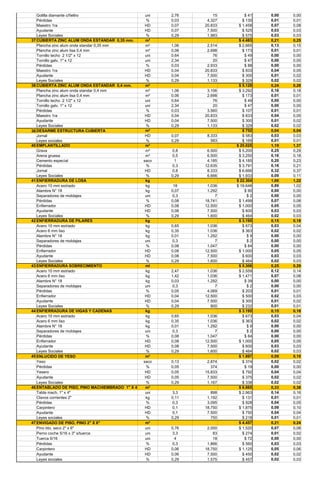 Golilla diamante c/fieltro                      uni   2,76       15       $ 41   0,00   0,00
   Pérdidas                                        %     0,03    4.327      $ 130   0,01   0,01
   Maestro 1ra                                     HD    0,07   20.833    $ 1.458   0,07   0,08
   Ayudante                                        HD    0,07    7.500      $ 525   0,03   0,03
   Leyes Sociales                                  %     0,29    1.983      $ 575   0,03   0,03
37 CUBIERTA ZINC ALUM ONDA ESTANDAR 0,35 mm.       m²                     $ 4.483   0,21   0,25
   Plancha zinc alum onda standar 0,35 mm          m²    1,06    2.514    $ 2.665   0,13   0,15
   Plancha zinc alum lisa 0,4 mm                   m²    0,06    2.698      $ 173   0,01   0,01
   Tornillo techo 2 1/2" x 12                      uni   0,64       76       $ 49   0,00   0,00
   Tornillo galv. 1" x 12                          uni   2,34       20       $ 47   0,00   0,00
   Pérdidas                                        %     0,03    2.933       $ 88   0,00   0,00
   Maestro 1ra                                     HD    0,04   20.833      $ 833   0,04   0,05
   Ayudante                                        HD    0,04    7.500      $ 300   0,01   0,02
   Leyes Sociales                                  %     0,29    1.133      $ 329   0,02   0,02
38 CUBIERTA ZINC ALUM ONDA ESTANDAR 0,4 mm.        m²                     $ 5.129   0,24   0,28
   Plancha zinc alum onda standar 0,4 mm           m²    1,06    3.106    $ 3.292   0,16   0,18
   Plancha zinc alum lisa 0,4 mm                   m²    0,06    2.698      $ 173   0,01   0,01
   Tornillo techo 2 1/2" x 12                      uni   0,64       76       $ 49   0,00   0,00
   Tornillo galv. 1" x 12                          uni   2,34       20       $ 47   0,00   0,00
   Pérdidas                                        %     0,03    3.560      $ 107   0,01   0,01
   Maestro 1ra                                     HD    0,04   20.833      $ 833   0,04   0,05
   Ayudante                                        HD    0,04    7.500      $ 300   0,01   0,02
   Leyes Sociales                                  %     0,29    1.133      $ 329   0,02   0,02
38 DESARME ESTRUCTURA CUBIERTA                     m²                       $ 752   0,04   0,04
   Jornal                                          HD    0,07    8.333      $ 583   0,03   0,03
   Leyes sociales                                  %     0,29      583      $ 169   0,01   0,01
40 EMPLANTILLADO                                   m³                    $ 25.025   1,19   1,37
   Grava                                           m³     0,8    6.500    $ 5.200   0,25   0,29
   Arena gruesa                                    m³     0,5    6.500    $ 3.250   0,16   0,18
   Cemento especial                               saco     1     4.185    $ 4.185   0,20   0,23
   Pérdidas                                        %      0,3   12.635    $ 3.791   0,18   0,21
   Jornal                                          HD     0,8    8.333    $ 6.666   0,32   0,37
   Leyes Sociales                                  %     0,29    6.666    $ 1.933   0,09   0,11
41 ENFIERRADURA DE LOSA                            kg                    $ 22.304   1,06   1,22
   Acero 10 mm estriado                            kg     18     1.036   $ 18.648   0,89   1,02
   Alambre N° 18                                   kg    0,07    1.292       $ 90   0,00   0,00
   Separadores de moldajes                         uni    0,3        7         $2   0,00   0,00
   Pérdidas                                        %     0,08   18.741    $ 1.499   0,07   0,08
   Enfierrador                                     HD    0,08   12.500    $ 1.000   0,05   0,05
   Ayudante                                        HD    0,08    7.500      $ 600   0,03   0,03
   Leyes Sociales                                  %     0,29    1.600      $ 464   0,02   0,03
42 ENFIERRADURA DE PILARES                         kg                     $ 3.195   0,15   0,18
   Acero 10 mm estriado                            kg    0,65    1.036      $ 673   0,03   0,04
   Acero 6 mm liso                                 kg    0,35    1.036      $ 363   0,02   0,02
   Alambre N° 18                                   kg    0,01    1.292         $9   0,00   0,00
   Separadores de moldajes                         uni    0,3        7         $2   0,00   0,00
   Pérdidas                                        %     0,08    1.047       $ 84   0,00   0,00
   Enfierrador                                     HD    0,08   12.500    $ 1.000   0,05   0,05
   Ayudante                                        HD    0,08    7.500      $ 600   0,03   0,03
   Leyes Sociales                                  %     0,29    1.600      $ 464   0,02   0,03
43 ENFIERRADURA SOBRECIMIENTO                      ml                     $ 5.306   0,25   0,29
   Acero 10 mm estriado                            kg    2,47    1.036    $ 2.559   0,12   0,14
   Acero 6 mm liso                                 kg    1,42    1.036    $ 1.471   0,07   0,08
   Alambre N° 18                                   kg    0,03    1.292       $ 39   0,00   0,00
   Separadores de moldajes                         uni    0,3        7         $2   0,00   0,00
   Pérdidas                                        %     0,05    4.069      $ 203   0,01   0,01
   Enfierrador                                     HD    0,04   12.500      $ 500   0,02   0,03
   Ayudante                                        HD    0,04    7.500      $ 300   0,01   0,02
   Leyes Sociales                                  %     0,29      800      $ 232   0,01   0,01
44 ENFIERRADURA DE VIGAS Y CADENAS                 kg                     $ 3.195   0,15   0,18
   Acero 10 mm estriado                            kg    0,65    1.036      $ 673   0,03   0,04
   Acero 6 mm liso                                 kg    0,35    1.036      $ 363   0,02   0,02
   Alambre N° 18                                   kg    0,01    1.292         $9   0,00   0,00
   Separadores de moldajes                         uni    0,3        7         $2   0,00   0,00
   Pérdidas                                        %     0,08    1.047       $ 84   0,00   0,00
   Enfierrador                                     HD    0,08   12.500    $ 1.000   0,05   0,05
   Ayudante                                        HD    0,08    7.500      $ 600   0,03   0,03
   Leyes Sociales                                  %     0,29    1.600      $ 464   0,02   0,03
45 ENLUCIDO DE YESO                                m²                     $ 1.897   0,09   0,10
   Yeso                                           saco   0,13    2.874      $ 374   0,02   0,02
   Pérdidas                                        %     0,05      374       $ 19   0,00   0,00
   Yesero                                          HD    0,05   15.833      $ 792   0,04   0,04
   Ayudante                                        HD    0,05    7.500      $ 375   0,02   0,02
   Leyes Sociales                                  %     0,29    1.167      $ 338   0,02   0,02
46 ENTABLADO DE PISO, PINO MACHIEMBRADO 1" X 4"    m²                     $ 6.865   0,33   0,38
   Tabla mach. 1" x 4"                             uni    3,3      898    $ 2.963   0,14   0,16
   Clavos corrientes 2"                            kg    0,11    1.192      $ 131   0,01   0,01
   Pérdidas                                        %      0,3    3.095      $ 928   0,04   0,05
   Carpintero                                      HD     0,1   18.750    $ 1.875   0,09   0,10
   Ayudante                                        HD     0,1    7.500      $ 750   0,04   0,04
   Leyes sociales                                  %     0,29      750      $ 218   0,01   0,01
47 ENVIGADO DE PISO, PINO 2" X 6"                  m²                     $ 4.457   0,21   0,24
   Pino bto. seco 2" x 6"                          uni   0,76    2.000    $ 1.520   0,07   0,08
   Perno coche 5/16 x 3" s/tuerca                  uni    3,3       83      $ 274   0,01   0,02
   Tuerca 5/16                                     uni     4        18       $ 72   0,00   0,00
   Pérdidas                                        %      0,3    1.866      $ 560   0,03   0,03
   Carpintero                                      HD    0,06   18.750    $ 1.125   0,05   0,06
   Ayudante                                        HD    0,06    7.500      $ 450   0,02   0,02
   Leyes sociales                                  %     0,29    1.575      $ 457   0,02   0,03
 