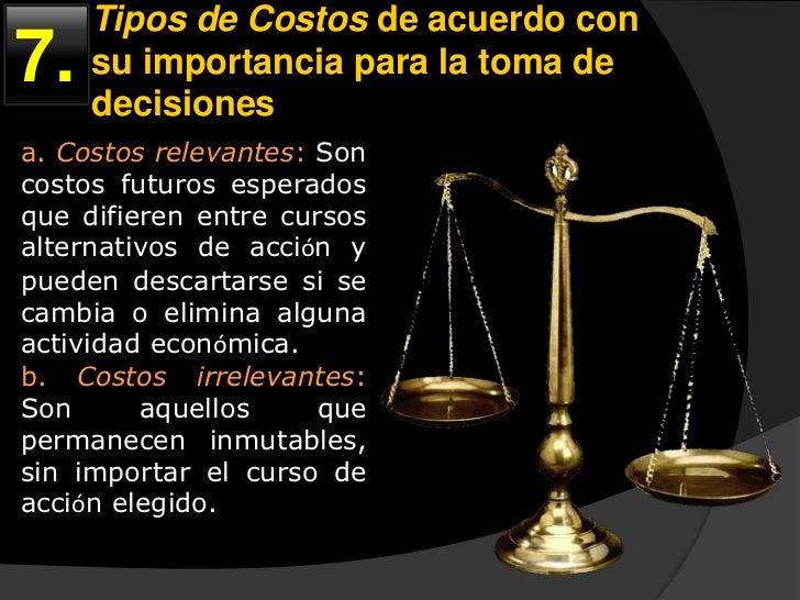 Costos Trabajo Practico