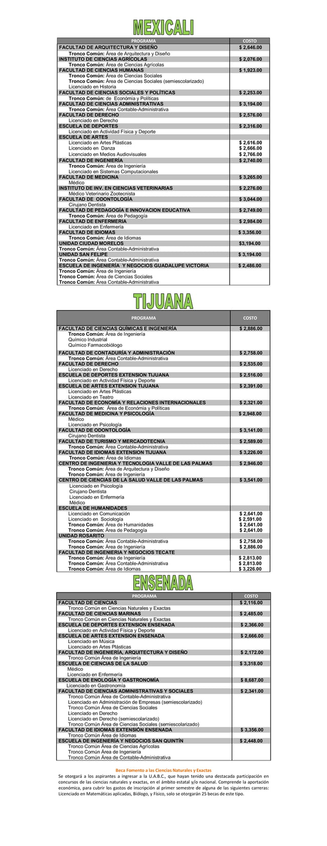Costos carreras uabc | PDF