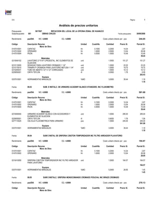 S10 Página : 1
Análisis de precios unitarios
Presupuesto 5017007 REFACCION DEL LOCAL DE LA OFICINA ZONAL DE HUANUCO
Subpresupuesto 001 OBRAS CIVILES Fecha presupuesto 30/09/2008
Rendimiento pza/DIA MO. 4.0000 EQ. 4.0000 Costo unitario directo por : pza 244.05
Código Descripción Recurso Unidad Cuadrilla Cantidad Precio S/. Parcial S/.
Mano de Obra
0147010001 CAPATAZ hh 0.1000 0.2000 14.34 2.87
0147010002 OPERARIO hh 1.0000 2.0000 13.04 26.08
0147010004 PEON hh 0.5000 1.0000 10.49 10.49
39.44
Materiales
0210040102 LAVATORIO 21"X19" C/PEDESTAL, INC ELEMENTOS DE und 1.0000 151.27 151.27
SUJECION
0210110005 DESAGUE PARA LAVATORIO CROMADO 1 1/4" und 1.0000 22.20 22.20
0210170010 TRAMPA P CROMADA PARA LAVATORIO METUSA 1 1/4" und 1.0000 19.75 19.75
0210200031 TUBO DE ABASTO 1/2" X 1/2" CORRUGADO und 1.0000 10.12 10.12
0229050001 CINTA TEFLON rll 0.0500 1.76 0.09
203.43
Equipos
0337010001 HERRAMIENTAS MANUALES %MO 3.0000 39.44 1.18
1.18
Partida 09.03 SUM. E INSTALC. DE URINARIO ACADEMY BLANCO STANDARD, INC FLUXOMETRO
Rendimiento pza/DIA MO. 4.0000 EQ. 4.0000 Costo unitario directo por : pza 581.68
Código Descripción Recurso Unidad Cuadrilla Cantidad Precio S/. Parcial S/.
Mano de Obra
0147010001 CAPATAZ hh 0.1000 0.2000 14.34 2.87
0147010002 OPERARIO hh 1.0000 2.0000 13.04 26.08
0147010004 PEON hh 0.5000 1.0000 10.49 10.49
39.44
Materiales
0210050000 URINARIO ACADEMY BLANCO CON ACCESORIOS Y und 1.0000 295.00 295.00
ELEMENTOS DE SUJECION
0229050001 CINTA TEFLON rll 0.6000 1.76 1.06
0277110025 VALVULA FLUXOMETRICA PARA URINARIO pza 1.0000 245.00 245.00
541.06
Equipos
0337010001 HERRAMIENTAS MANUALES %MO 3.0000 39.44 1.18
1.18
Partida 09.04 SUM E INSTAL DE GRIFERIA C/BOTON TEMPORIZADOR INC FILTRO AIREADOR P/LAVATORIO
Rendimiento pza/DIA MO. 4.0000 EQ. 4.0000 Costo unitario directo por : pza 194.97
Código Descripción Recurso Unidad Cuadrilla Cantidad Precio S/. Parcial S/.
Mano de Obra
0147010001 CAPATAZ hh 0.1000 0.2000 14.34 2.87
0147010002 OPERARIO hh 1.0000 2.0000 13.04 26.08
28.95
Materiales
0210410050 GRIFERIA C/BOTON TEMPORIZADOR INC FILTRO AIREADOR und 1.0000 164.57 164.57
PARA LAVATORIO
164.57
Equipos
0337010001 HERRAMIENTAS MANUALES %MO 5.0000 28.95 1.45
1.45
Partida 09.05 SUM E INSTALC. GRIFERIA MONOCOMANDO CROMADO P/DUCHA, INC BRAZO CROMADO
Rendimiento pza/DIA MO. 4.0000 EQ. 4.0000 Costo unitario directo por : pza 270.13
Código Descripción Recurso Unidad Cuadrilla Cantidad Precio S/. Parcial S/.
Mano de Obra
 
