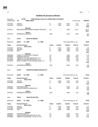 S10 Página : 1
Análisis de precios unitarios
Presupuesto 5017007 REFACCION DEL LOCAL DE LA OFICINA ZONAL DE HUANUCO
Subpresupuesto 001 OBRAS CIVILES Fecha presupuesto 30/09/2008
0147010001 CAPATAZ hh 0.1000 0.2000 14.34 2.87
0147010002 OPERARIO hh 1.0000 2.0000 13.04 26.08
28.95
Materiales
0210120114 MEZCLADORA MONOCOMANDO CROMADO PARA DUCHA und 1.0000 240.31 240.31
240.31
Equipos
0337010001 HERRAMIENTAS MANUALES %MO 3.0000 28.95 0.87
0.87
Partida 10.01.01 SALIDA DE DESAGUE
Rendimiento pto/DIA MO. 5.0000 EQ. 5.0000 Costo unitario directo por : pto 80.25
Código Descripción Recurso Unidad Cuadrilla Cantidad Precio S/. Parcial S/.
Mano de Obra
0147010001 CAPATAZ hh 0.1000 0.1600 14.34 2.29
0147010002 OPERARIO hh 1.0000 1.6000 13.04 20.86
0147010004 PEON hh 1.0000 1.6000 10.49 16.78
39.93
Materiales
0229050080 TRAMPA "P" CON REGISTRO 2" DESAGUE und 1.0300 8.50 8.76
0230460062 PEGAMENTO PARA PVC gal 0.0500 85.43 4.27
0272130001 TUBERIA PVC SAL PARA DESAGUE DE 2" X 3 m und 0.8000 9.50 7.60
0272130003 TUBERIA PVC SAL PARA DESAGUE DE 4" X 3 m und 0.4657 27.35 12.74
0272150019 RAMAL YEE SIMPLE PVC SAL CON REDUCCION 4" A 2" und 1.1000 4.50 4.95
38.32
Equipos
0337010001 HERRAMIENTAS MANUALES %MO 5.0000 39.93 2.00
2.00
Partida 10.01.02 REGISTRO DE BRONCE ROSCADO DE 3"
Rendimiento pza/DIA MO. 6.0000 EQ. 6.0000 Costo unitario directo por : pza 29.32
Código Descripción Recurso Unidad Cuadrilla Cantidad Precio S/. Parcial S/.
Mano de Obra
0147010001 CAPATAZ hh 0.1000 0.1333 14.34 1.91
0147010002 OPERARIO hh 1.0000 1.3333 13.04 17.39
19.30
Materiales
0230000007 PORCELANA BLANCA kg 0.2500 3.35 0.84
0277080002 REGISTRO ROSCADO DE BRONCE DE 3" pza 1.0000 8.60 8.60
9.44
Equipos
0337010001 HERRAMIENTAS MANUALES %MO 3.0000 19.30 0.58
0.58
Partida 10.02.01 SALIDA DE AGUA FRIA
Rendimiento pto/DIA MO. 4.0000 EQ. 4.0000 Costo unitario directo por : pto 74.68
Código Descripción Recurso Unidad Cuadrilla Cantidad Precio S/. Parcial S/.
Mano de Obra
0147010001 CAPATAZ hh 0.1000 0.2000 14.34 2.87
0147010002 OPERARIO hh 1.0000 2.0000 13.04 26.08
0147010004 PEON hh 0.5000 1.0000 10.49 10.49
39.44
Materiales
0230460062 PEGAMENTO PARA PVC gal 0.0200 85.43 1.71
0265020027 CODO DE FIERRO GALVANIZADO DE 3/4" X 90° und 2.0000 3.25 6.50
0272000029 TUBERIA PVC SAP PRESION C-10 C/R. 3/4" X 5m und 2.0000 11.95 23.90
 