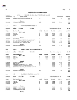 S10 Página : 1
Análisis de precios unitarios
Presupuesto 5017007 REFACCION DEL LOCAL DE LA OFICINA ZONAL DE HUANUCO
Subpresupuesto 001 OBRAS CIVILES Fecha presupuesto 30/09/2008
0272070000 TEE PVC SAP PARA AGUA CON ROSCA DE 1/2" und 1.0000 1.95 1.95
34.06
Equipos
0337010001 HERRAMIENTAS MANUALES %MO 3.0000 39.44 1.18
1.18
Partida 10.02.02 VALVULA DE COMPUERTA BRONCE 3/4"
Rendimiento und/DIA MO. 6.0000 EQ. 6.0000 Costo unitario directo por : und 67.16
Código Descripción Recurso Unidad Cuadrilla Cantidad Precio S/. Parcial S/.
Mano de Obra
0147010001 CAPATAZ hh 0.1000 0.1333 14.34 1.91
0147010002 OPERARIO hh 1.0000 1.3333 13.04 17.39
0147010004 PEON hh 0.5000 0.6667 10.49 6.99
26.29
Materiales
0229050001 CINTA TEFLON rll 0.1000 1.76 0.18
0265050012 UNION UNIVERSAL DE FIERRO GALVANIZADO DE 3/4" und 2.0000 7.56 15.12
0265130084 NIPLE DE FIERRO GALVANIZADO DE 3/4" X 1" und 2.0000 1.15 2.30
0277000003 VALVULA COMPUERTA DE BRONCE DE 3/4" und 1.0000 22.48 22.48
40.08
Equipos
0337010001 HERRAMIENTAS MANUALES %MO 3.0000 26.29 0.79
0.79
Partida 10.02.03 MONTANTE TUBERIA PVC-P C-10 P/AGUA FRIA 1 1/2"
Rendimiento m/DIA MO. 25.0000 EQ. 25.0000 Costo unitario directo por : m 21.17
Código Descripción Recurso Unidad Cuadrilla Cantidad Precio S/. Parcial S/.
Mano de Obra
0147010001 CAPATAZ hh 0.1000 0.0320 14.34 0.46
0147010002 OPERARIO hh 1.0000 0.3200 13.04 4.17
0147010004 PEON hh 1.0000 0.3200 10.49 3.36
7.99
Materiales
0230460062 PEGAMENTO PARA PVC gal 0.0040 85.43 0.34
0265460026 ABRAZADERAS und 0.3500 6.00 2.10
0272000033 TUBERIA PVC SAP PRESION C-10 R. 1 1/2"X5m und 0.2000 48.72 9.74
0272030023 UNION PVC SAP PARA AGUA PRESION DE 1 1/2" und 0.1000 4.85 0.49
0272060004 CODO PVC SAP PARA AGUA CON ROSCA DE 1 1/2" X 90° und 0.0667 5.32 0.35
13.02
Equipos
0337010001 HERRAMIENTAS MANUALES %MO 2.0000 7.99 0.16
0.16
Partida 11.01 RECABLEADO EN SALIDAS DE ALUMBRADO
Rendimiento pto/DIA MO. 18.0000 EQ. 18.0000 Costo unitario directo por : pto 33.09
Código Descripción Recurso Unidad Cuadrilla Cantidad Precio S/. Parcial S/.
Mano de Obra
0147010001 CAPATAZ hh 0.1000 0.0444 14.34 0.64
0147010002 OPERARIO hh 1.0000 0.4444 13.04 5.79
0147010004 PEON hh 0.5000 0.2222 10.49 2.33
8.76
Materiales
0207010000 CABLE TW # 14 AWG 2.5 mm2 m 7.5000 1.16 8.70
0207010003 CABLE TW # 8 AWG - 10 mm2 m 4.0000 3.72 14.88
0230480033 CINTA AISLANTE ELECTRICA und 0.1000 3.10 0.31
23.89
Equipos
 