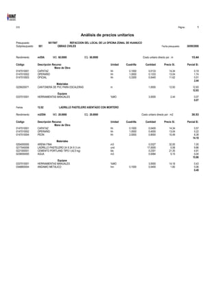 S10 Página : 1
Análisis de precios unitarios
Presupuesto 5017007 REFACCION DEL LOCAL DE LA OFICINA ZONAL DE HUANUCO
Subpresupuesto 001 OBRAS CIVILES Fecha presupuesto 30/09/2008
Rendimiento m/DIA MO. 60.0000 EQ. 60.0000 Costo unitario directo por : m 15.44
Código Descripción Recurso Unidad Cuadrilla Cantidad Precio S/. Parcial S/.
Mano de Obra
0147010001 CAPATAZ hh 0.1000 0.0133 14.34 0.19
0147010002 OPERARIO hh 1.0000 0.1333 13.04 1.74
0147010003 OFICIAL hh 0.3300 0.0440 11.62 0.51
2.44
Materiales
0229020071 CANTONERA DE PVC PARA ESCALERAS m 1.0000 12.93 12.93
12.93
Equipos
0337010001 HERRAMIENTAS MANUALES %MO 3.0000 2.44 0.07
0.07
Partida 12.02 LADRILLO PASTELERO ASENTADO CON MORTERO
Rendimiento m2/DIA MO. 20.0000 EQ. 20.0000 Costo unitario directo por : m2 30.53
Código Descripción Recurso Unidad Cuadrilla Cantidad Precio S/. Parcial S/.
Mano de Obra
0147010001 CAPATAZ hh 0.1000 0.0400 14.34 0.57
0147010002 OPERARIO hh 1.0000 0.4000 13.04 5.22
0147010004 PEON hh 2.0000 0.8000 10.49 8.39
14.18
Materiales
0204000000 ARENA FINA m3 0.0327 32.00 1.05
0217040006 LADRILLO PASTELERO 24 X 24 X 3 cm und 17.0000 0.58 9.86
0221000001 CEMENTO PORTLAND TIPO I (42.5 kg) bls 0.2301 21.35 4.91
0239050000 AGUA m3 0.0084 5.15 0.04
15.86
Equipos
0337010001 HERRAMIENTAS MANUALES %MO 3.0000 14.18 0.43
0348800004 ANDAMIO METALICO hm 0.1000 0.0400 1.60 0.06
0.49
 