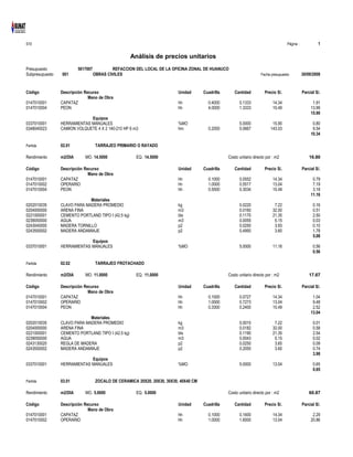 S10 Página : 1
Análisis de precios unitarios
Presupuesto 5017007 REFACCION DEL LOCAL DE LA OFICINA ZONAL DE HUANUCO
Subpresupuesto 001 OBRAS CIVILES Fecha presupuesto 30/09/2008
Código Descripción Recurso Unidad Cuadrilla Cantidad Precio S/. Parcial S/.
Mano de Obra
0147010001 CAPATAZ hh 0.4000 0.1333 14.34 1.91
0147010004 PEON hh 4.0000 1.3333 10.49 13.99
15.90
Equipos
0337010001 HERRAMIENTAS MANUALES %MO 5.0000 15.90 0.80
0348040023 CAMION VOLQUETE 4 X 2 140-210 HP 6 m3 hm 0.2000 0.0667 143.03 9.54
10.34
Partida 02.01 TARRAJEO PRIMARIO O RAYADO
Rendimiento m2/DIA MO. 14.5000 EQ. 14.5000 Costo unitario directo por : m2 16.80
Código Descripción Recurso Unidad Cuadrilla Cantidad Precio S/. Parcial S/.
Mano de Obra
0147010001 CAPATAZ hh 0.1000 0.0552 14.34 0.79
0147010002 OPERARIO hh 1.0000 0.5517 13.04 7.19
0147010004 PEON hh 0.5500 0.3034 10.49 3.18
11.16
Materiales
0202010035 CLAVO PARA MADERA PROMEDIO kg 0.0220 7.22 0.16
0204000000 ARENA FINA m3 0.0160 32.00 0.51
0221000001 CEMENTO PORTLAND TIPO I (42.5 kg) bls 0.1170 21.35 2.50
0239050000 AGUA m3 0.0055 5.15 0.03
0243040000 MADERA TORNILLO p2 0.0250 3.93 0.10
0243550002 MADERA ANDAMIAJE p2 0.4950 3.60 1.78
5.08
Equipos
0337010001 HERRAMIENTAS MANUALES %MO 5.0000 11.16 0.56
0.56
Partida 02.02 TARRAJEO FROTACHADO
Rendimiento m2/DIA MO. 11.0000 EQ. 11.0000 Costo unitario directo por : m2 17.67
Código Descripción Recurso Unidad Cuadrilla Cantidad Precio S/. Parcial S/.
Mano de Obra
0147010001 CAPATAZ hh 0.1000 0.0727 14.34 1.04
0147010002 OPERARIO hh 1.0000 0.7273 13.04 9.48
0147010004 PEON hh 0.3300 0.2400 10.49 2.52
13.04
Materiales
0202010035 CLAVO PARA MADERA PROMEDIO kg 0.0010 7.22 0.01
0204000000 ARENA FINA m3 0.0182 32.00 0.58
0221000001 CEMENTO PORTLAND TIPO I (42.5 kg) bls 0.1190 21.35 2.54
0239050000 AGUA m3 0.0043 5.15 0.02
0243130020 REGLA DE MADERA p2 0.0250 3.65 0.09
0243550002 MADERA ANDAMIAJE p2 0.2050 3.60 0.74
3.98
Equipos
0337010001 HERRAMIENTAS MANUALES %MO 5.0000 13.04 0.65
0.65
Partida 03.01 ZOCALO DE CERAMICA 20X20, 20X30, 30X30, 40X40 CM
Rendimiento m2/DIA MO. 5.0000 EQ. 5.0000 Costo unitario directo por : m2 60.87
Código Descripción Recurso Unidad Cuadrilla Cantidad Precio S/. Parcial S/.
Mano de Obra
0147010001 CAPATAZ hh 0.1000 0.1600 14.34 2.29
0147010002 OPERARIO hh 1.0000 1.6000 13.04 20.86
 